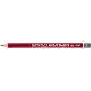 Ceruzka Cretacolor B